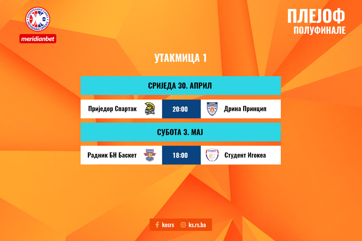 Почиње плејоф - Приједор против Дрине, Студент Игокеа у Бијељини