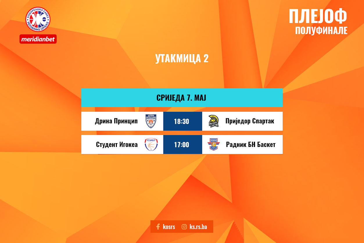 Плејоф - Студент Игокеа и Приједор на корак од финала